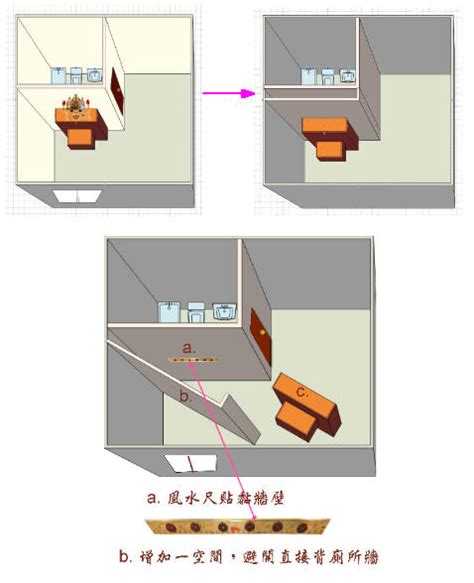 神桌後面是廁所化解